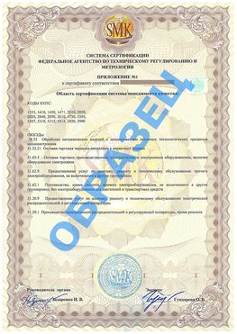 Приложение 1 Североморск Сертификат ГОСТ РВ 0015-002